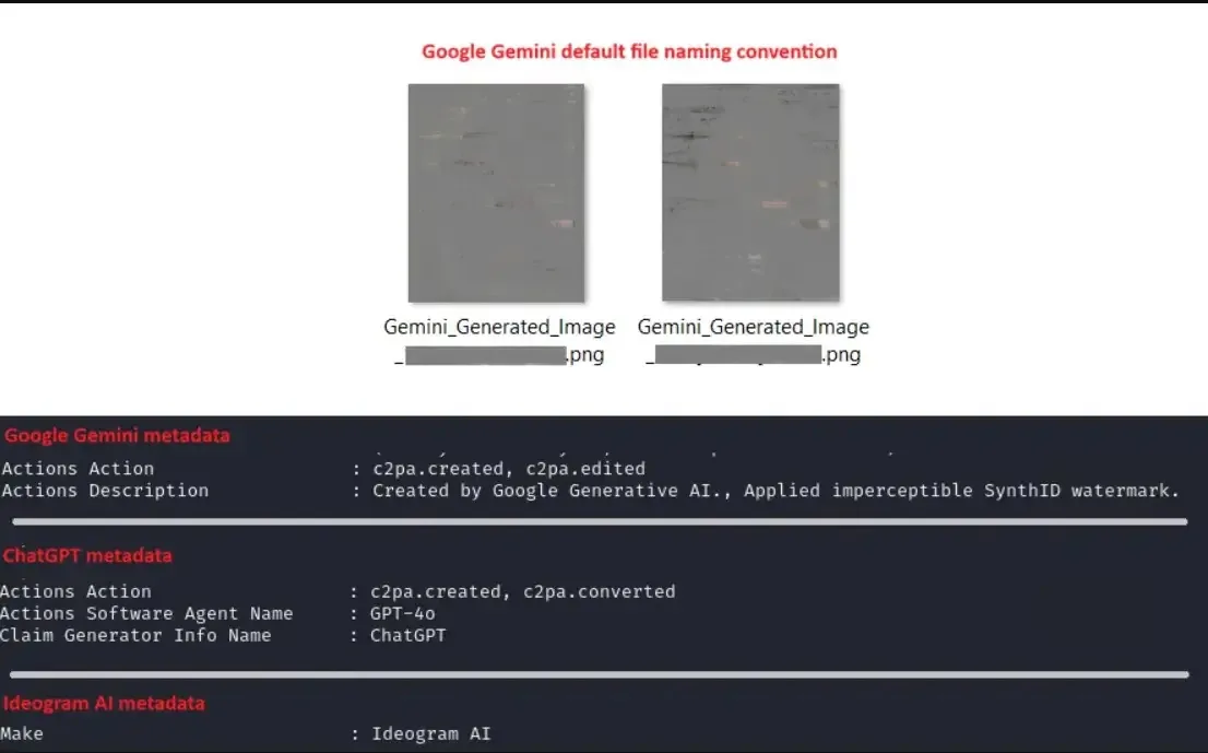 GREYVIBE Hackers Leverage ChatGPT and Google Gemini to Fuel Cyberattacks