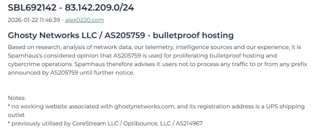 Hackers Use GHOSTYNETWORKS and OMEGATECH to Host JS Malware Infrastructure
