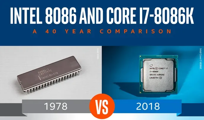 Intel introduced ‘the first processor in the x86 series and the first 8086 microprocessor’ on this day in 1978 — CPU was designed as a temporary substitute for the delayed iAPX 432 project
