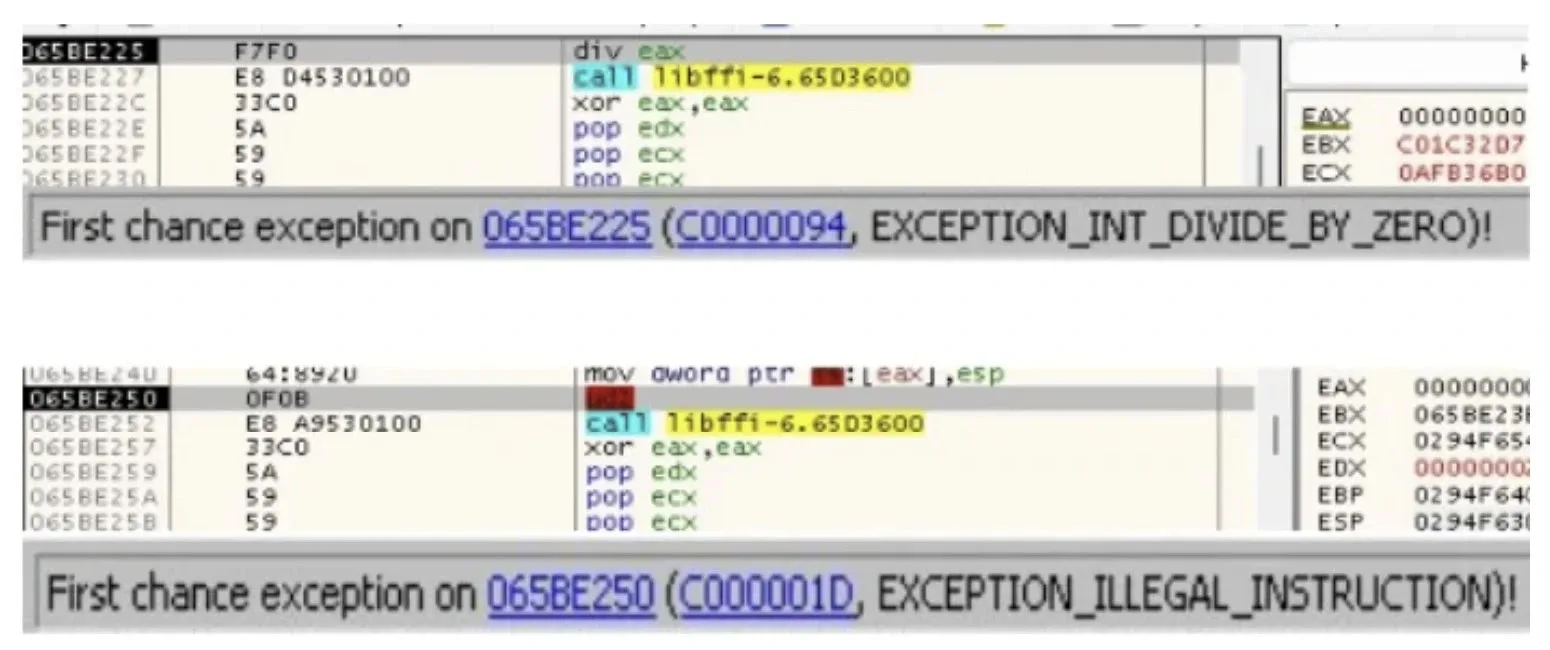 Hackers Use Grandoreiro Malware to Target Portuguese Banks and Latin American Companies