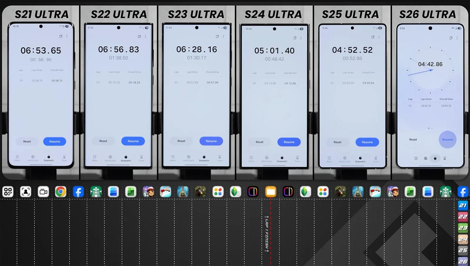 Galaxy S26 Ultra überholt fünf ältere Galaxy-S-Modelle im neuen Geschwindigkeitstest: Wie hoch Samsung die Leiste gelegt hat