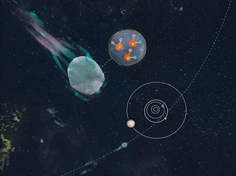Interstellar Comet 3I/ATLAS Came From a Place Nothing Like Our Solar System