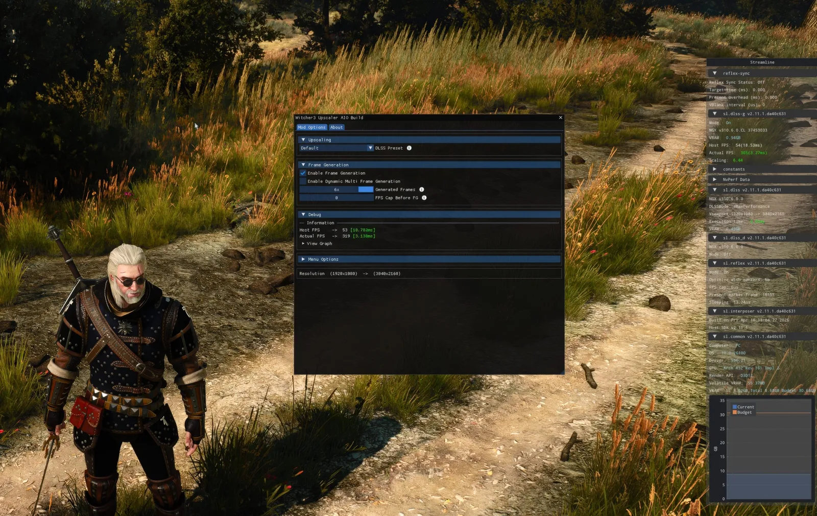 The Witcher 3: Unoffizielles DLSS 4.5-Modus verdreifacht Framerate ein Jahrzehnt nach Release