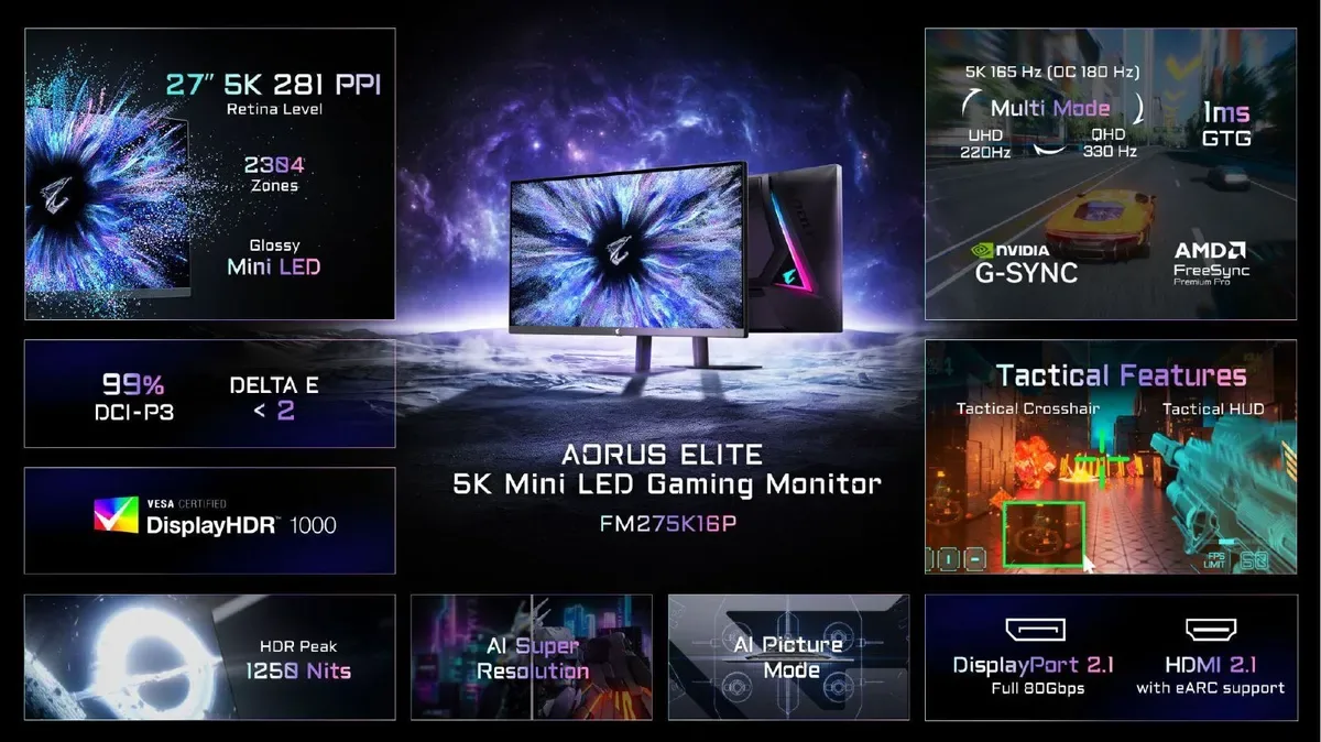 MSI, Gigabyte debut new 5K 27-inch Mini-LED monitors with 2,304 dimming zones and glossy panel — both models double the native 180 Hz refresh rate to 330 Hz at 1440p